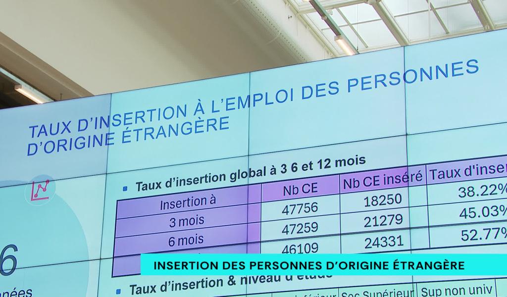 Faciliter l'intégration des personnes étrangères dans les entreprises