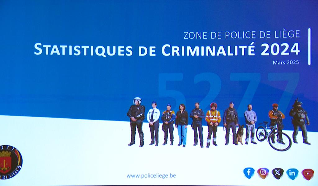 Statistiques de criminalité à Liège