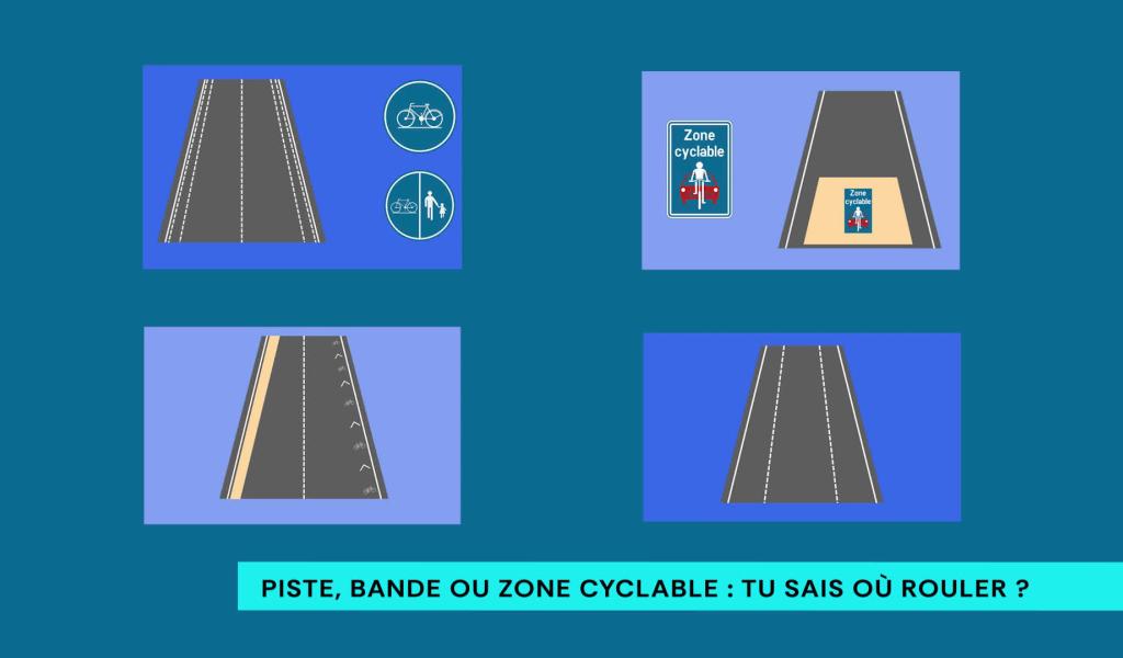 Piste, bande ou zone cyclable : tu sais où rouler ?