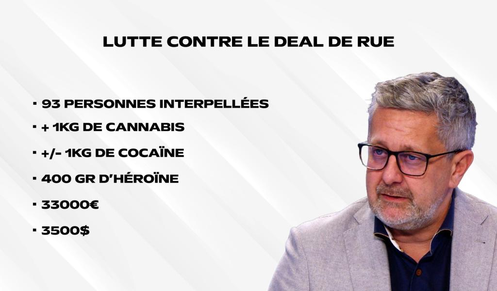 Liège : les premiers résultats encourageants de la pression mise sur les dealers