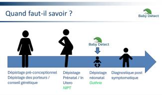 Imagésanté : Le séquençage ADN ciblé