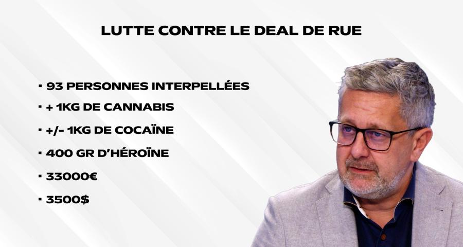 Liège : les premiers résultats encourageants de la pression mise sur les dealers