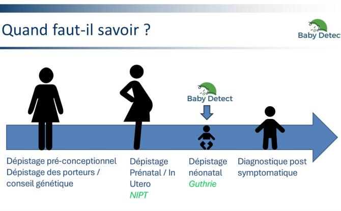 Imagésanté : Le séquençage ADN ciblé
