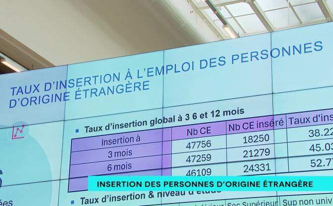 Faciliter l'intégration des personnes étrangères dans les entreprises