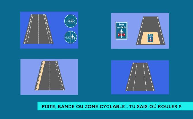 Piste, bande ou zone cyclable : tu sais où rouler ?